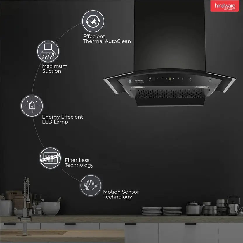 Hindware CHROMIA BLK RSN AC 75 | Filterless | 3 Speed Gesture Control | Thermal Auto Clean Wall Mounted Black 1200 CMH Chimney