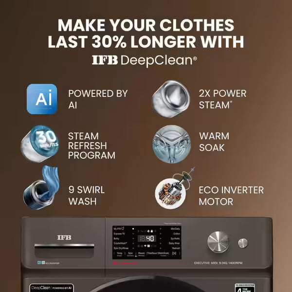 IFB Executive MXN 9014K CMS 9 Kg 5 Star with AI Powered, WiFi, Fully Automatic Front Load Washing Machine