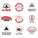 Inalsa Cooker Hood Elios 60BKMAC