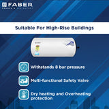 Faber 15 L Storage Water Geyser (FWG JAZZ RH (Storage Water Geyser), White)