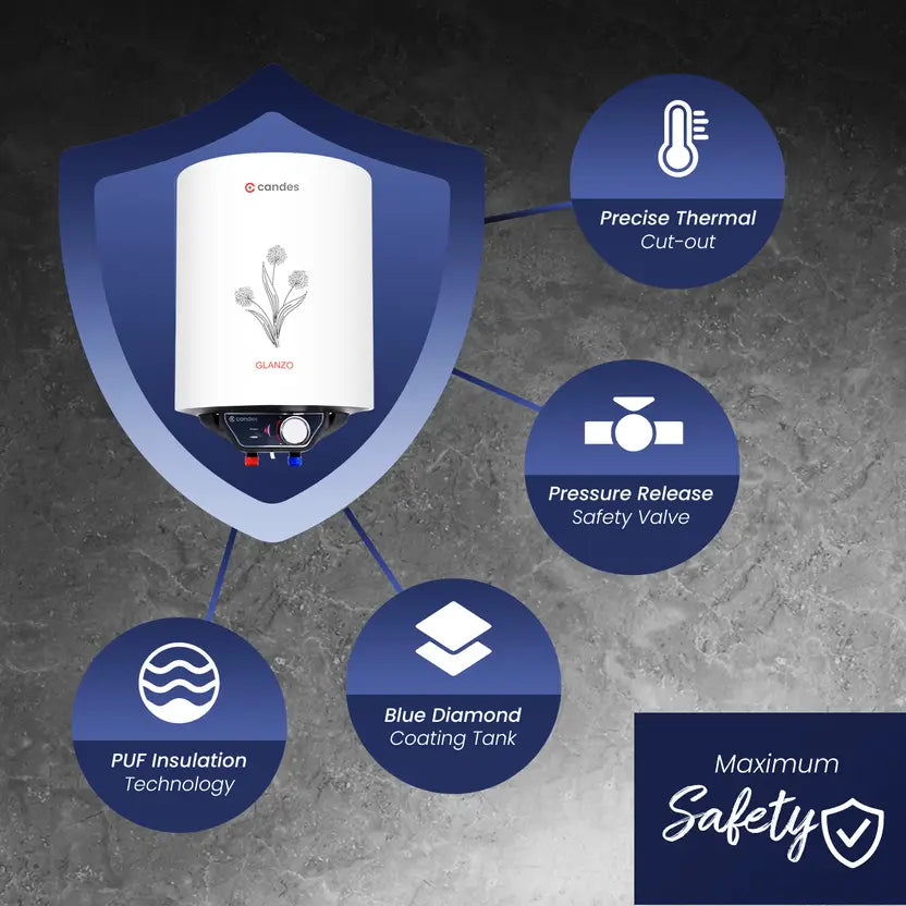 Candes Glanzo GlassLine 15 L Storage Water Geyser
