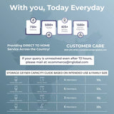 RR 25 L Storage Water Geyser (Supremo 25L, White)