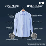 IFB 9 Kg 5 Star with DeepClean® Technology, AI Powered, Fully Automatic Top Load Washing Machine (TL900NB2S, PowerSteam®, Inbuilt Heater)