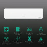 O GENERAL CET Series 1.5 Ton 5 Star Inverter Split AC (Copper Condenser, PM 2.5 Filter, ASGG18CETAB)