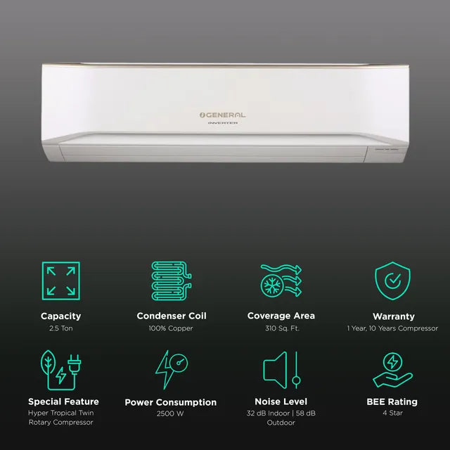 O GENERAL CET Series 2.5 Ton 4 Star Inverter Split (Copper Condenser, ASGG30CETA-B)