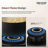 Beyond Appliances Quantum Pro 4 Burner | Gas Saver Stove | 5 Star Energy Rated | Auto Ignition | 77% Energy Efficient| Full Brass burners | LPG & PNG | ISI & LERC Certified
