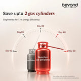Beyond Appliances Quantum Pro 4 Burner | Gas Saver Stove | 5 Star Energy Rated | Auto Ignition | 77% Energy Efficient| Full Brass burners | LPG & PNG | ISI & LERC Certified