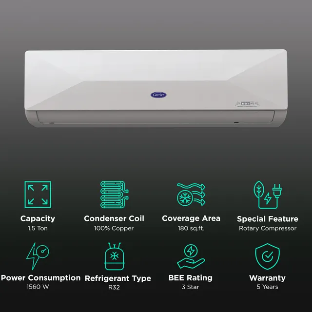 Carrier Xcel Edge Fxi 6 In 1 Convertible 1.5 Ton 3 Star Inverter Split Ac With Pm 2.5 Micron Filter (2024 Model, Copper Condenser, Cai18Ce3R35F0)