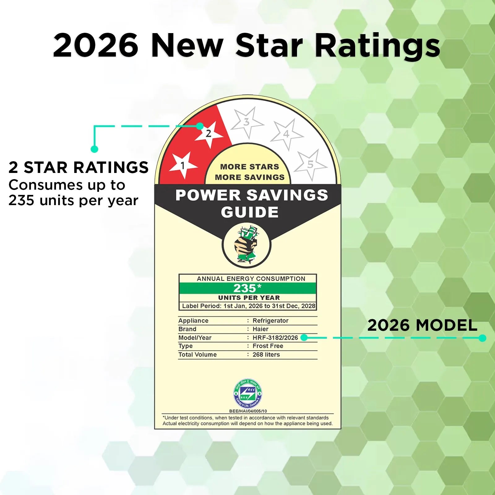 Haier 268 Litres 2 Star Frost Free Double Door Convertible Refrigerator with 200% Faster Ice Maker (HRF-3182PKGA-P, Black Glass) (2026 Model)