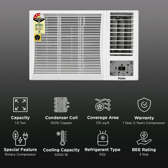 Haier 1.5 Ton 3 Star Inverter Window AC | Copper Condenser | Micro Anti-Bacterial Filter | Powerful Cooling | HWA18-W3NB-PI