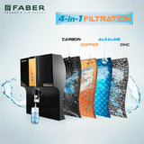Faber FWP Health Guard, 6 Ltrs Storage, RO + UV + MAT + Vitamin C Water Purifier