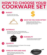 WONDERCHEF Venice 3Pcs cookware set Red & Black