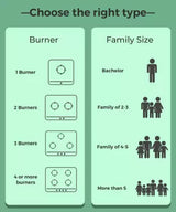 Butterfly Rapid 4 Glass Manual Gas Stove (4 Burners)