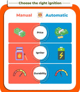 Prestige Svachh Duo GTSD 03 with Liftable & Superior Toughened Glass Manual Gas Stove