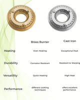 Prestige PHTM 02 Mystic Glass Manual Hob