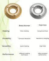 Pigeon AYUSH Glass Manual Gas Stove (2 Burners)