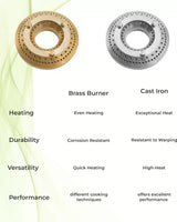 Prestige Svachh Duo GTSD 03 with Liftable & Superior Toughened Glass Manual Gas Stove