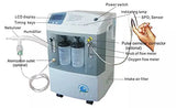 LONGFIAN JAY-10 Oxygen Concentrator (10 Liter Dual Flow Concentrator)