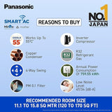Panasonic 1.5 Ton 5 Star Premium Wi-Fi Inverter Smart Split AC ( CS/CU-NU18AKY5WX, White)