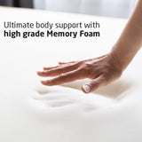 Livpure Regal Basic Memory foam Plus Mattress Queen