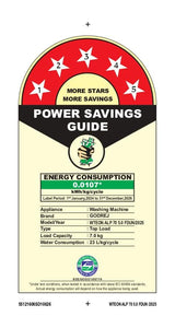 Godrej Smart Choice 7 Kg 5 Star, AI Tech, Fabrisafe Steel Drum, Magic Lint Filter, Fills Tub At ~0 Water Pressure, Fully-Automatic Top Load Washing Machine (WTEON ALP 70 5.0 FDUN GPGR, Graphite Grey)