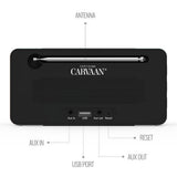 Saregama Carvaan Mini+ (Plus) Portable Music Player with 1000 Preloaded Songs, 10 Watt Speaker, Handsfree Calling, Bluetooth/Fm/Am/Aux (Vintage Black)