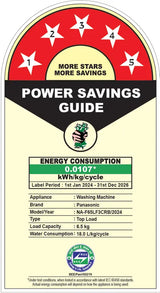 Panasonic 6.5 kg Fully Automatic Top Load Washing Machine Black, Grey (NA-F65LF3CRB)-(Touched Up)