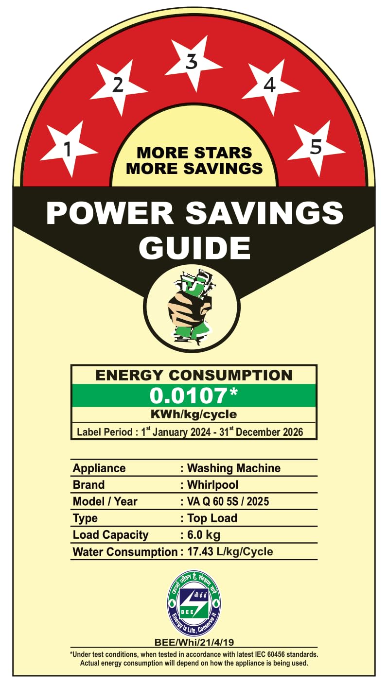 Whirlpool 6 kg Magic Clean 5 Star and Digital Display Fully Automatic Top Load Washing Machine Grey (MAGIC CLEAN 6.0 GENX GREY)