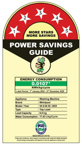 Whirlpool 6 kg Magic Clean 5 Star and Digital Display Fully Automatic Top Load Washing Machine Grey (MAGIC CLEAN 6.0 GENX GREY)