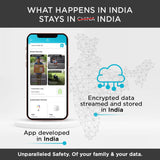 Qubo Smart Camera 360 HCP01 PTZ White