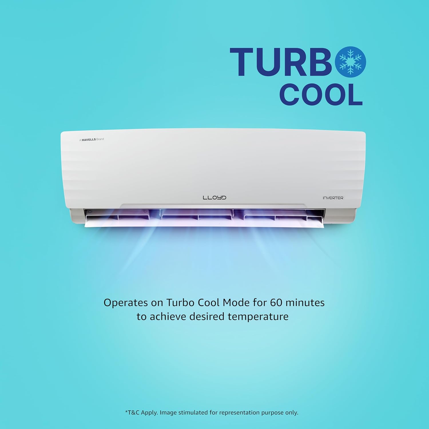 Lloyd 1.5 Ton 5 Star Inverter Split AC (GLS18I5FWBEW)
