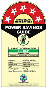 Whirlpool 8 Kg 5 MAGIC CLEAN PRO SW H Fully Automatic Top Load Washing Machine (MAGIC CLEAN PRO SW H KG GREY 10YMW with In-Built Heater)