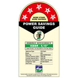 BPL 1.5 Ton 5 Star Inverter Split AC, BAS-V195PBYG (100 percent Copper, 2024 Launch)