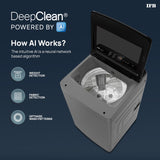 IFB 8 Kg 5 Star with Deep Clean® Technology, AI Powered, Fully Automatic Top Load Washing Machine (TL801MG1, ActivMix, Aqua Energie, Med Grey)