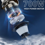 INALSA Vacuum Cleaner (OZOY)