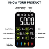 Inalsa Body Fat Scale FFFS 01