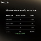 Beyond Appliances Cube Plug N Play Ductless Kitchen Chimney|1250 M³/Hr Suction|Auto Clean|5-Stage Charcoal Activated Filter|Touch Control|3-Way Suction|48 Db Low Noise|Black
