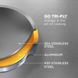 Arttdinox by Jindal Lifestyle Reflecto Triply Stainless Steel Shallow Kadai with Glass Lid | Kadhai Triply | Triply Small Kadai | Gas and Induction Compatible, 2.3L/22cm, Silver | Jindal Stainless