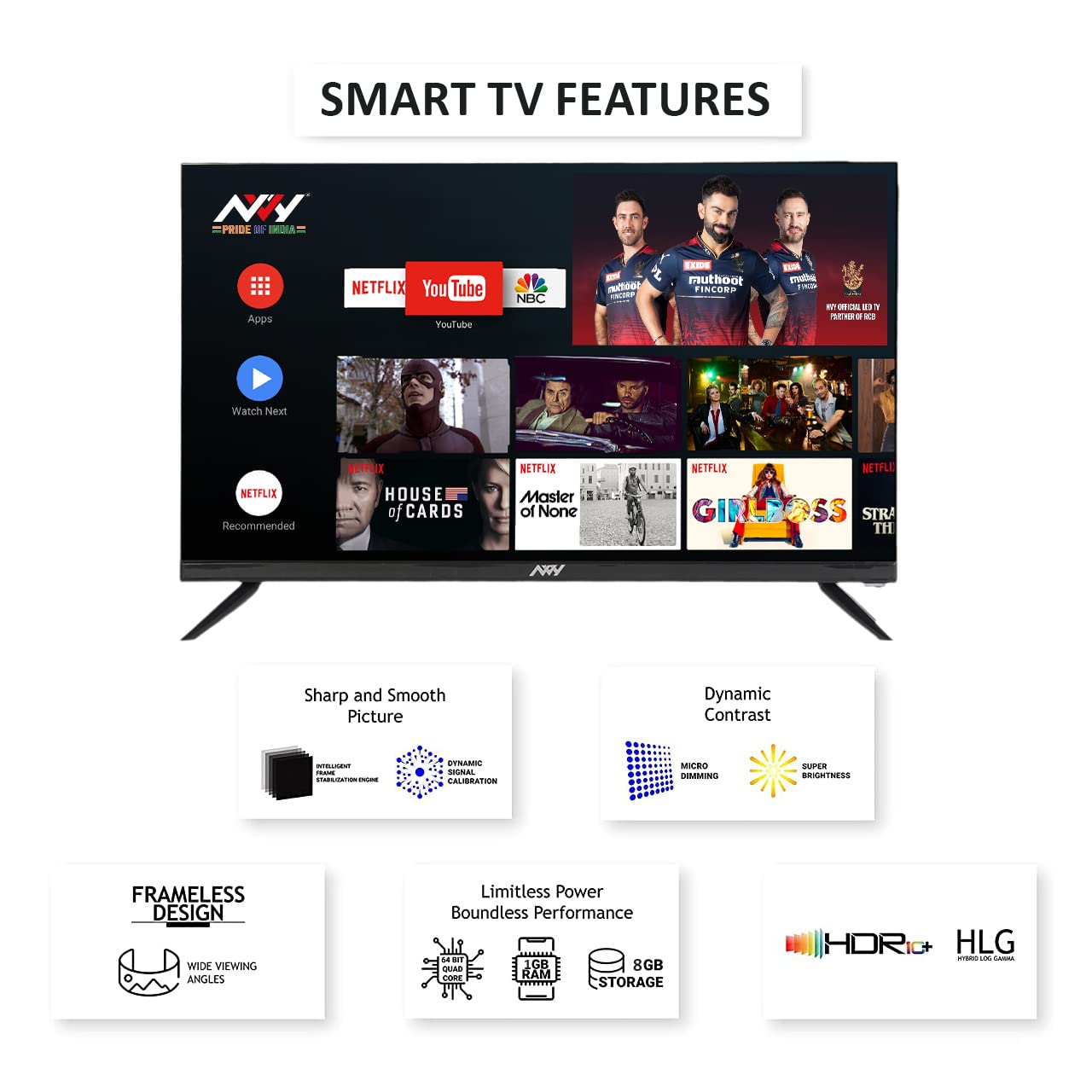 NVY 80 cm (32 inch) HD Ready Smart Frameless LED TV,NVA32SNR1, Black