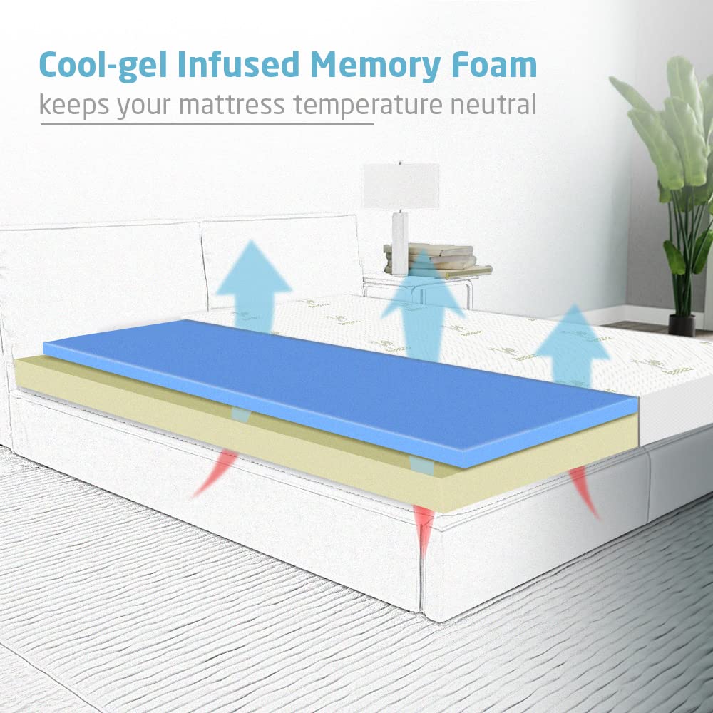 Livpure Regal Advanced Memory Foam Latex Mattress Califirnia King Size 84x72x6