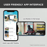 Qubo Smart Camera 360 HCP01 PTZ White