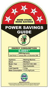 Whirlpool 7.5 Kg 5 Star Magic Clean Semi-Automatic Top Loading Washing Machine (MAGIC CLEAN 7.5 GREY DAZZLE)