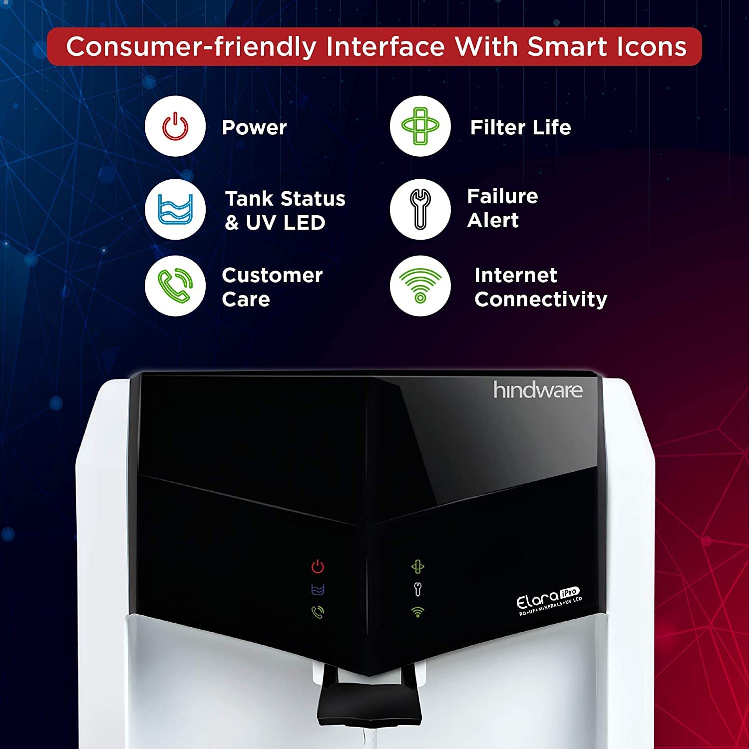 Hindware Elara iPro RO+UF+Minerals+UV LED