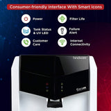 Hindware Elara iPro RO+UF+Minerals+UV LED Rectangular Water Purification Unit, Black