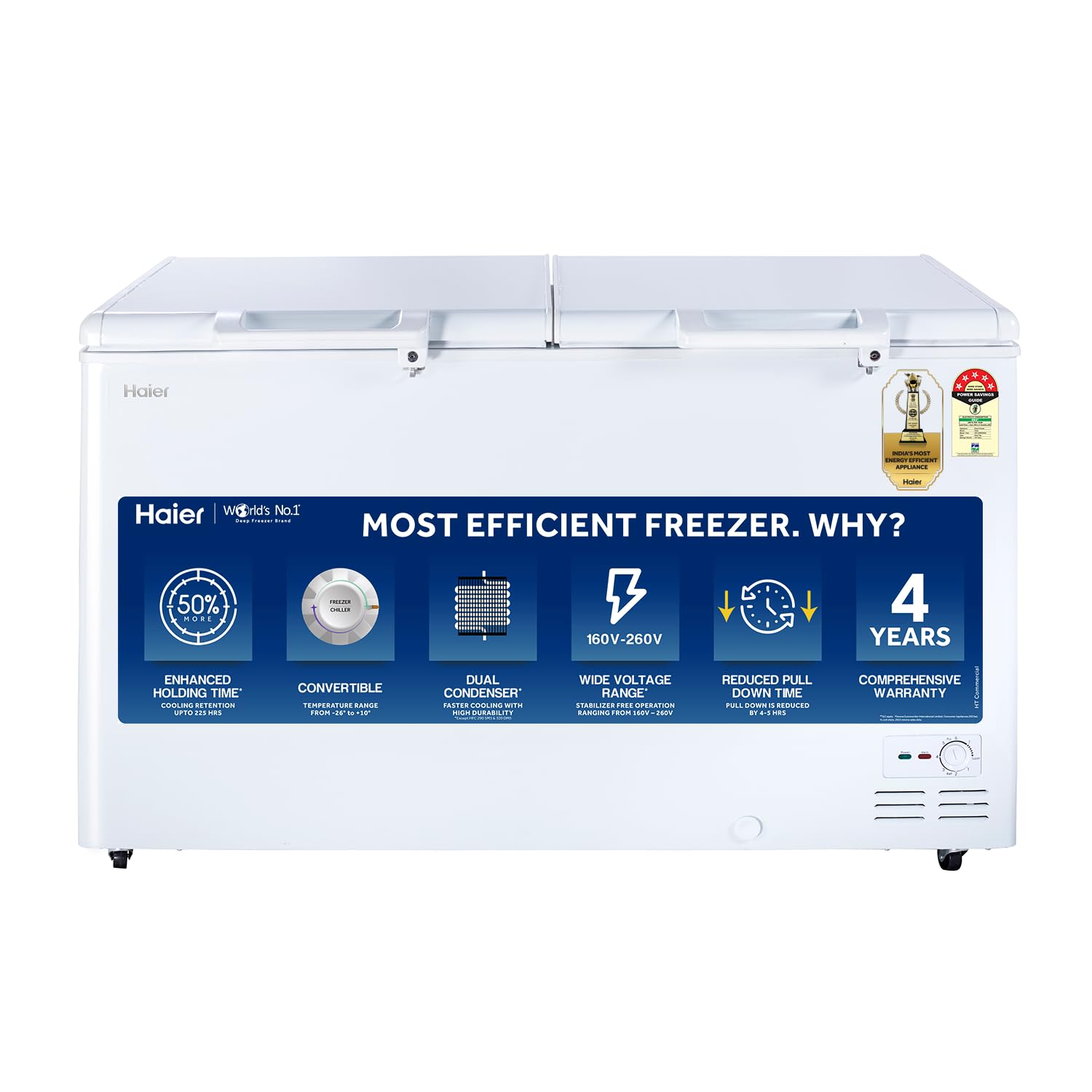 Haier 439 L Double Door Standard Deep Freezer (White, HFC-500DM5, 5 Star)