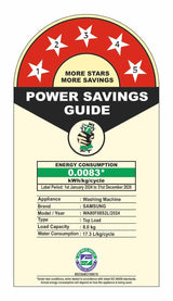 Samsung 8 Kg, 5 Star, AI Wash, Ecobubble, AI Energy Mode, AI VRT+, Super Speed, Soft Closing Door, Wi-Fi, Digital Inverter, Fully-Automatic Top Load Washing Machine (WA80F08S2LTL, Lavender Gray)