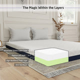 Livpure Smart 8 Othocomfort orthopadic Mattress single size