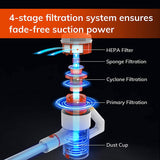 ILIFE VACUUM CLEANER G80 CORDLESS WHITE