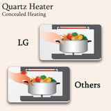 LG 20 L Grill Microwave Built-In Oven (MH2044DB)