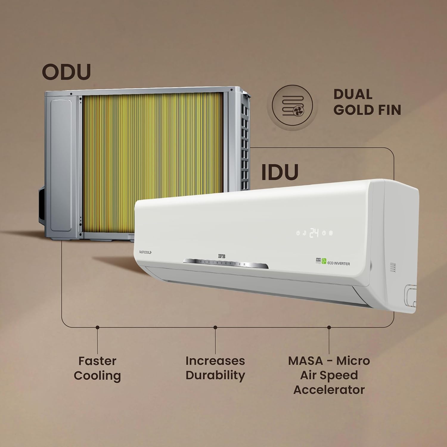 IFB 2025 Model Silver Star Series 1.5 Ton 5 Star Split AC (CI185SS22RGN1)